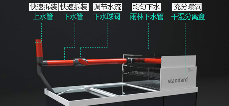 選用水族箱加熱器的技巧